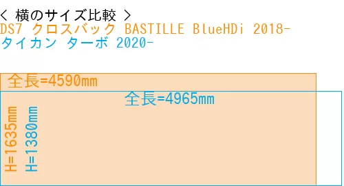 #DS7 クロスバック BASTILLE BlueHDi 2018- + タイカン ターボ 2020-